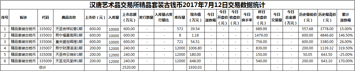 精品套装古钱币20170712.png
