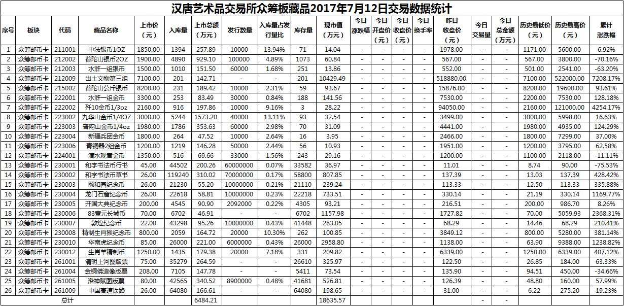 众筹20170712.png