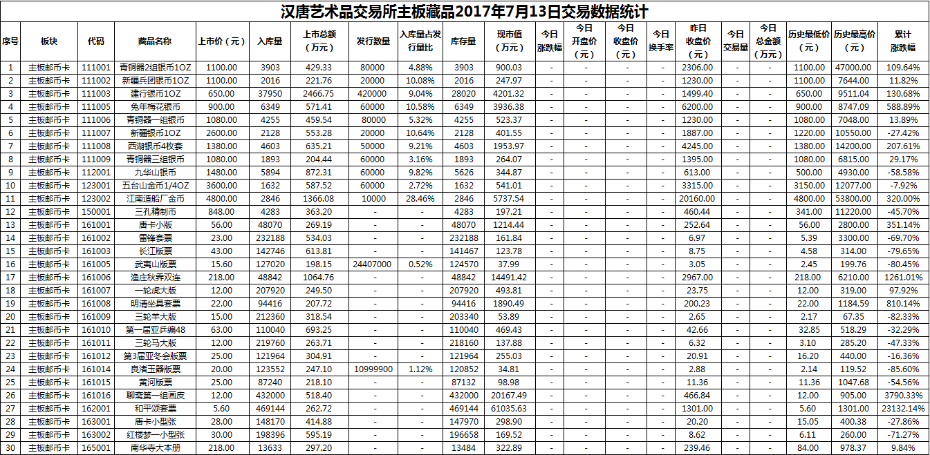 主板201707131.png