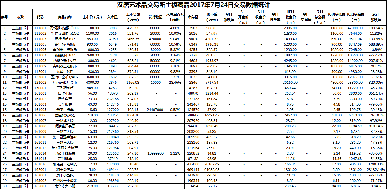 主板201707241.png