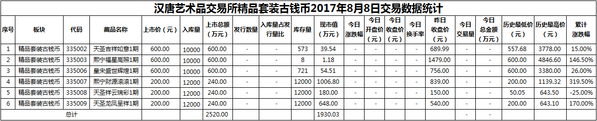 精品套装20170808.png