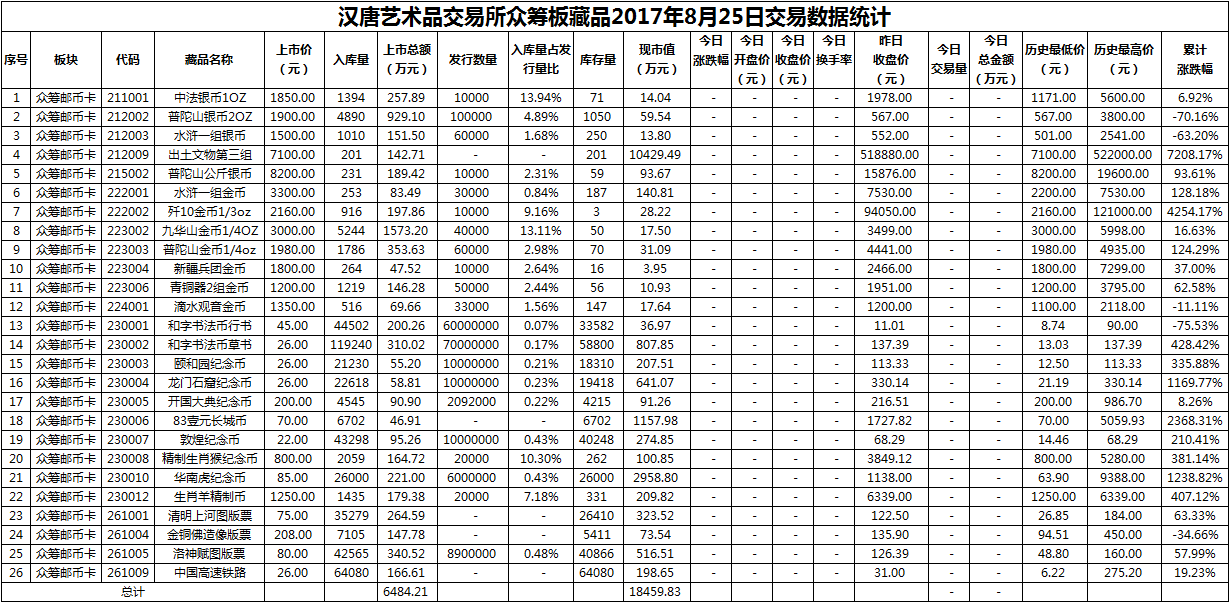 众筹20170825.png