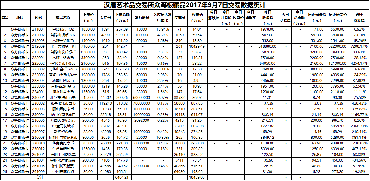 众筹201709071.png