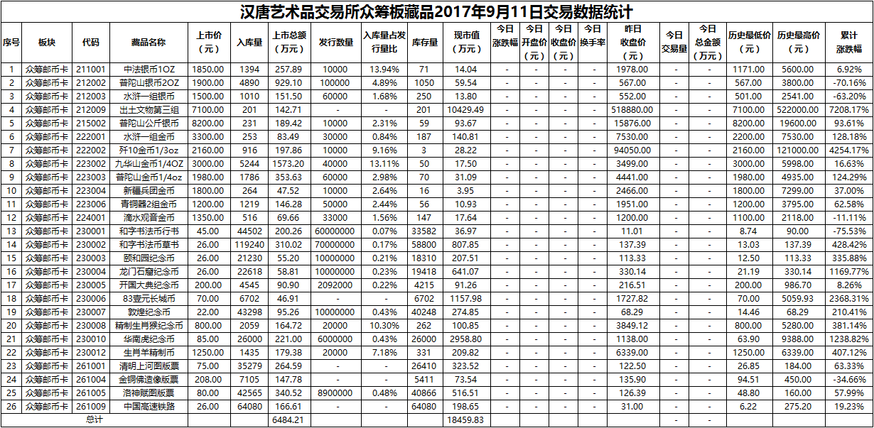 众筹20170911.png
