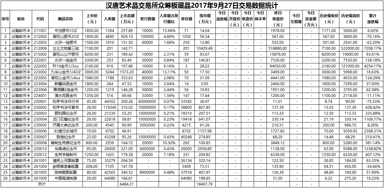 众筹20170927.png