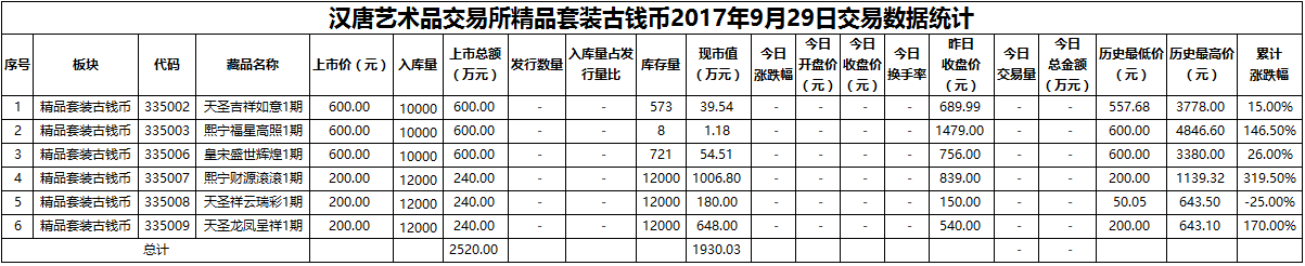 精品套装古钱币20170929.png