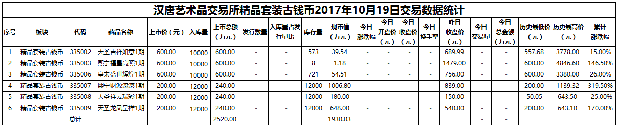 精品套装古钱币20171019.png